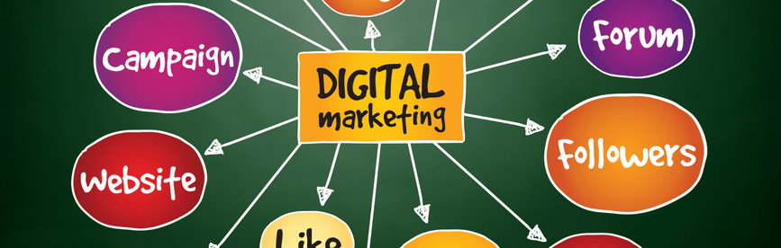 34 Online Marketing Terms You Need to Know