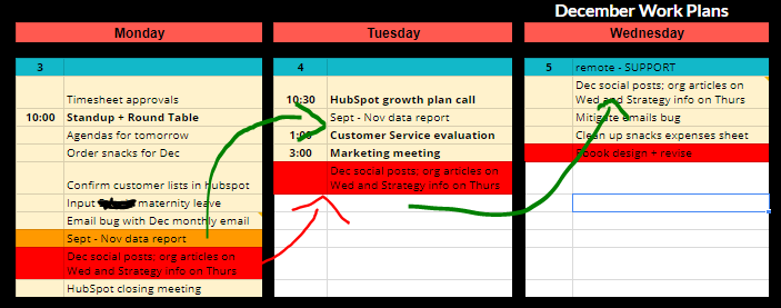 Productivity Scheduling