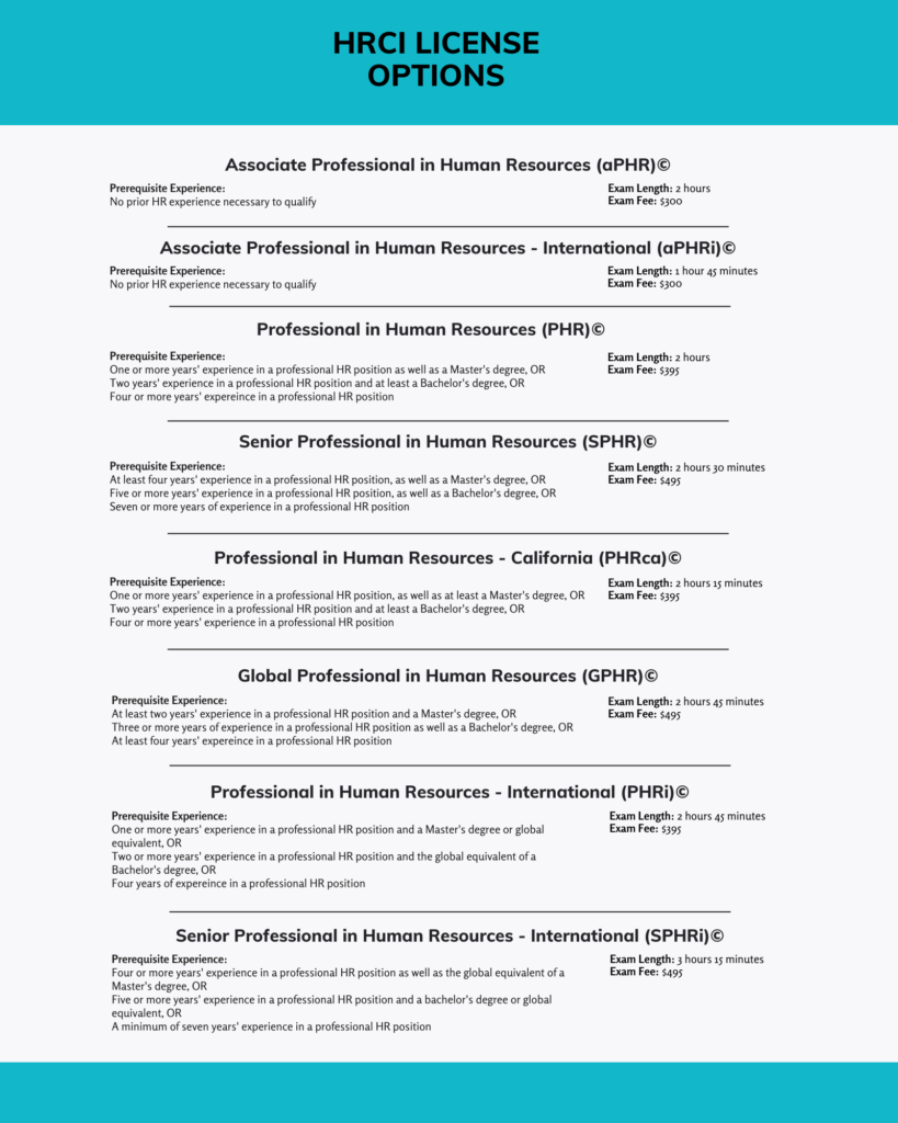 Chart depicting the different types of HRCI licenses